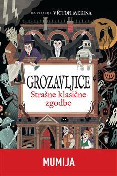 Zadnje objavljeno