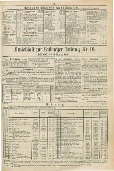 tab1
