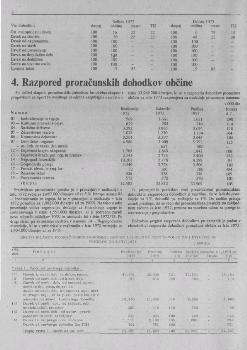 tab1