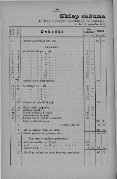 tab1