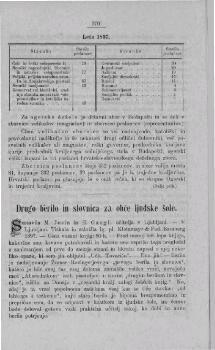 tab1