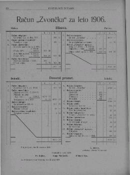 tab1