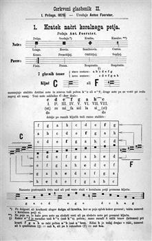 tab1