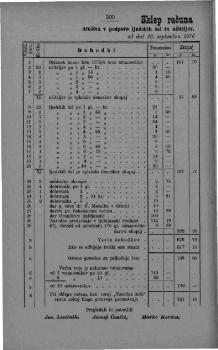 tab1