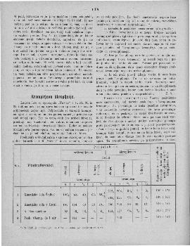 tab1