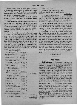 tab1