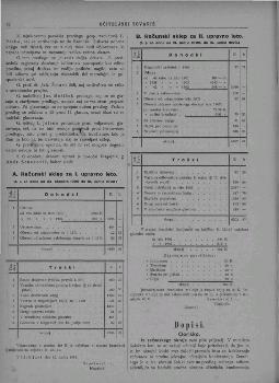 tab1