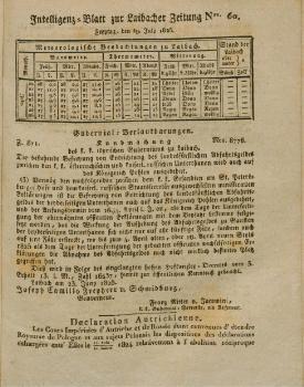 tab1