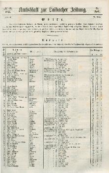 tab1