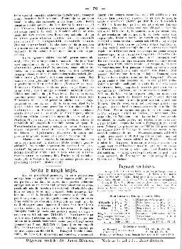 tab1