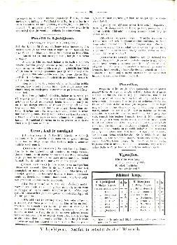 tab1