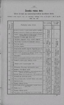 tab1