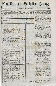 tab1