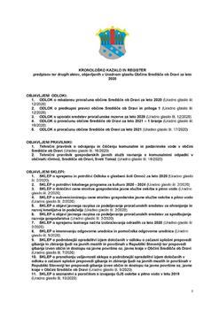 tab1