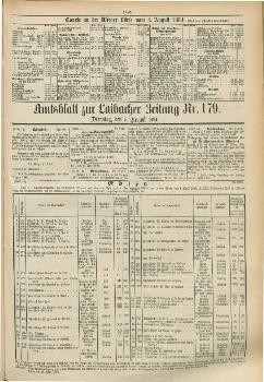 tab1