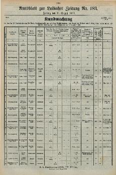 tab1