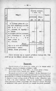 tab1
