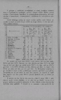 tab1