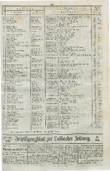 tab1