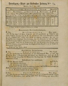 tab1
