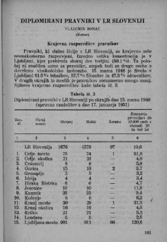 tab1