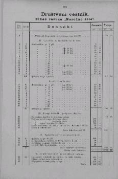 tab1