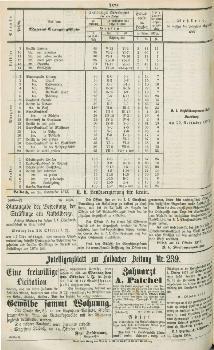 tab1