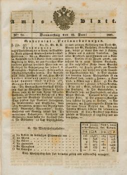 tab1