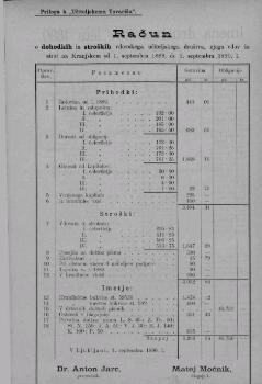 tab1