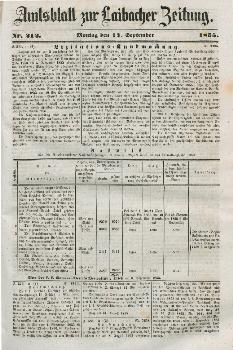 tab1
