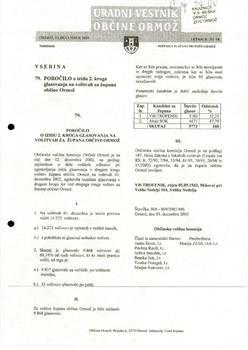 tab1