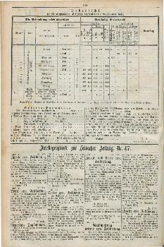 tab1