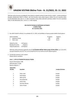 tab1