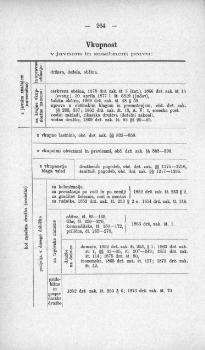 tab1