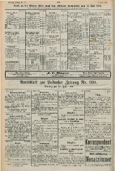 tab1