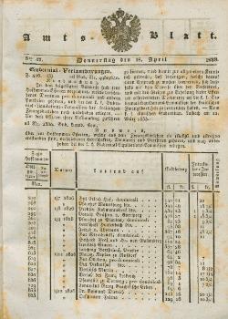 tab1