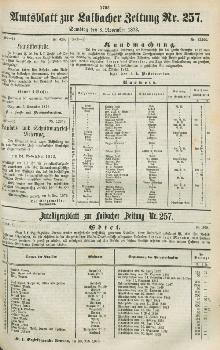 tab1