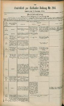 tab1